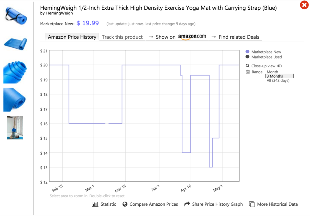 Keepa Amazon Price Tracker