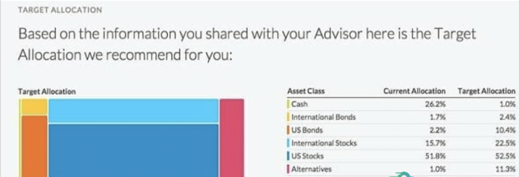 personal capital