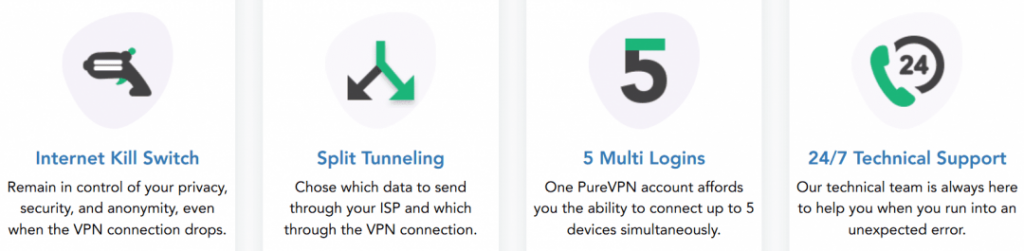 PureVPN Review for digital nomads