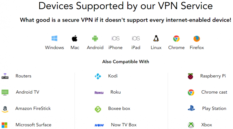 PureVPN Review for Digital Nomads
